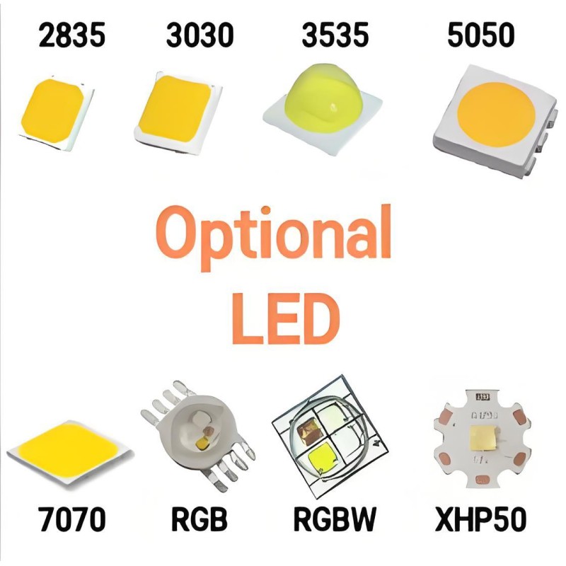 10-70 Degree Beam Angle Adjustable Optical PMMA LED Lens for Compact Lighting Applications