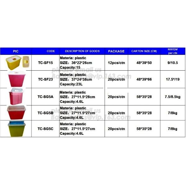 Наградная ясная пластиковая еженедельная решетка держателя одного таблетки каждый день с сплиттер таблетки, одним пил контейнера таблетки недели 4касе пластиковым