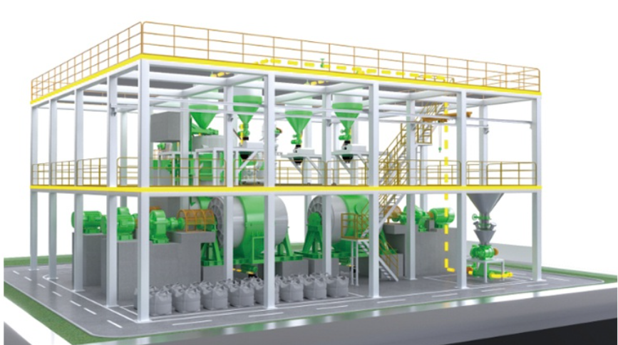 High-intelligence Unmanned Unltra-fine Powder Production Line