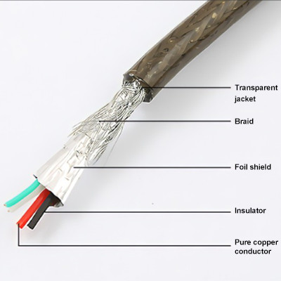 28AWG/2C 2.0 4mm 30V USB Cable Packed 80℃ AWM 2725 28AWG/1P