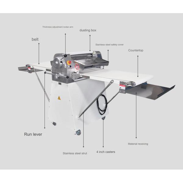 Food Beverage Stand Type Automatic Small Cookie Dough Roller Sheeter Machine Conveyor Belt and Roller Driven