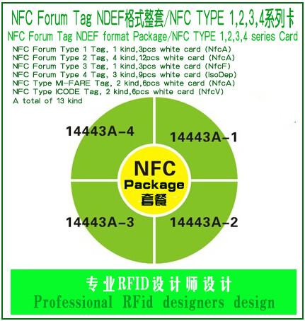 NFC Forum Tag NDEF format Package, NFC Package, NFC TYPE 1,2,3,4 series Card