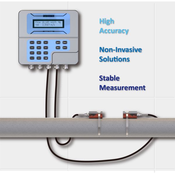 ST502 Precision Data Center Ultrasonic Flowmeter Utilizing Digital Signal Processing for Consistent and Liquid Flow Measurement