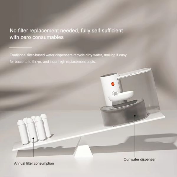 330*235*250 mm Automatic Smart Cat Fountain Water Dispenser with Wireless Dirty Water Separation and Live Clean Function