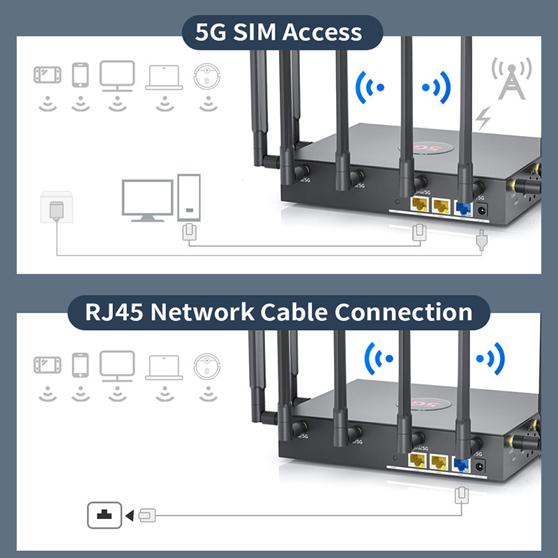 Обломок 1800 маршрутизатора MT7621AT Wifi диапазона маршрутизатора Mbps 5G Wifi 6 двойной