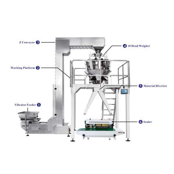 Рабочие платформы нержавеющей стали Kenwei 220V 1600mm