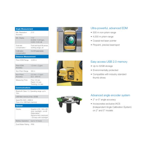 Итог серии Topcon GM-50 помещает станцию итога GM52