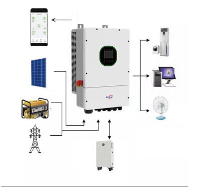 Invertisseur hybride monophasique à plusieurs connexions