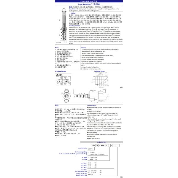 KSV08-40 4 Way 3 Position Cartridge Solenoid Valve Threaded Spool Typetwin Connector (Коннектор типа двух контактов)