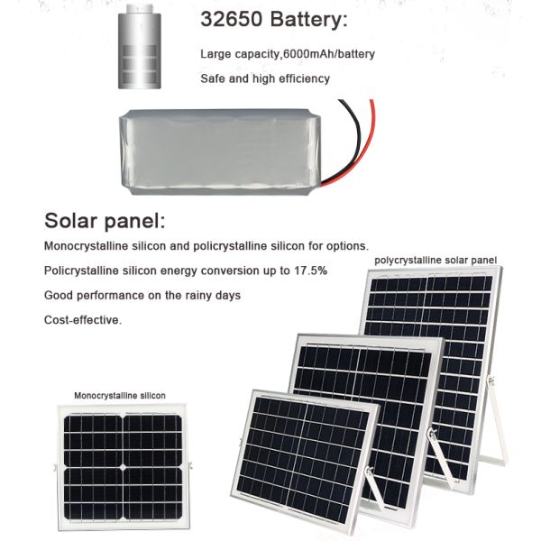 Explosion Proof IP65 Outdoor Waterproof Solar Street Light 30W 50W 100W 150W 200W