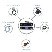 USB 1080P Medical Endoscope Camera Video For ENT And Laparoscope Inspection