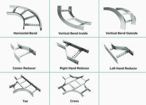 Thicknees 1.0-3.0mm Heavy Duty Ladder Type Cable Tray OEM with Advanced Technology