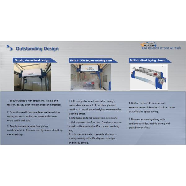 Водосберегающая бесприкосновенная автомойка Автоматическое самообслуживание Для 2080 мм транспортного средства