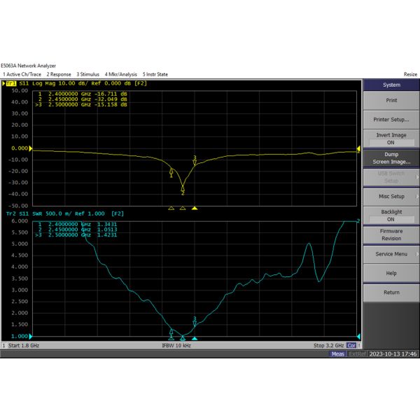 GNSS à panneau plat 2,4 GHz 5,8 GHz Antenne directionnelle extérieure 14dBi 220x220x25
