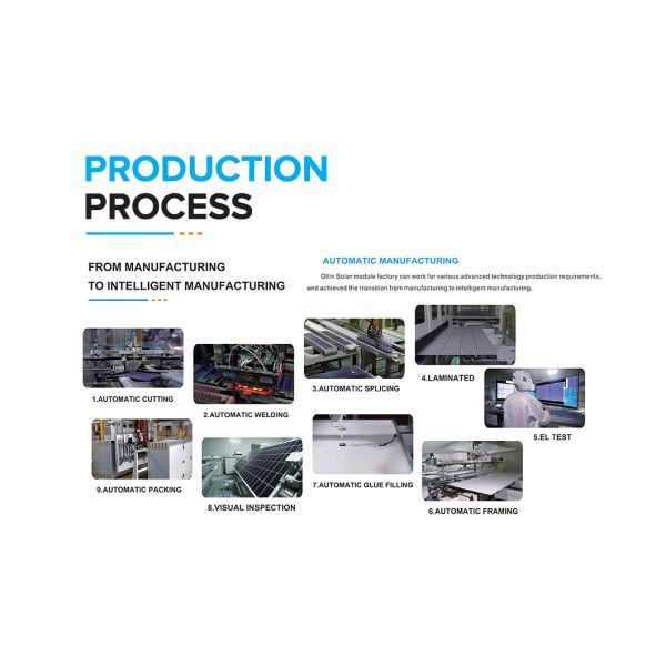 Модуль панели 450W Pv Pv Mono 132 клеток солнечный с сертификатом TUV CE