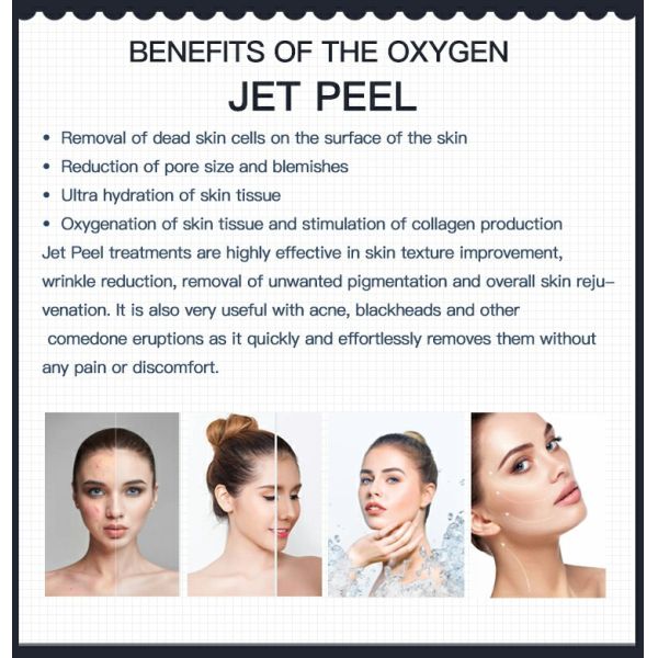 Jet Peel Technology Mesotherapy Device for Multi-Language Skin Care and Resurfacing