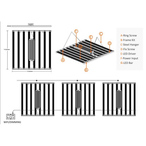 1755μMol/S 650W LED Plant Growth Light 8 Pillar 2.7umol] Horticultural