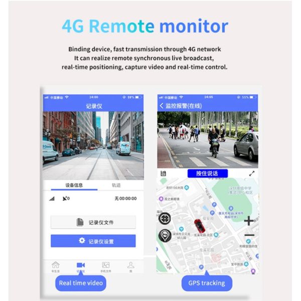 Linux 1,5-дюймовый автомобильный видеорегистратор с видеорегистратором Dash Cam 4G Full HD 1080P