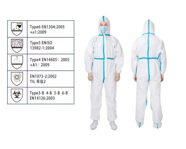 White Sealed CX-5 EN13688 Waterproof Personal Insulated Coveralls for Full Body Safety