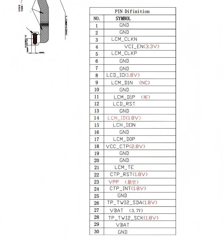 3.23 Inch AMOLED Display Module with 700 cd/m² Brightness and 262RGBx928 Resolution