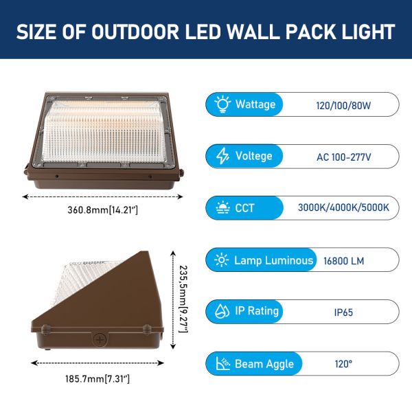 40W-120W IP65 Slim Led Wall Pack Light Для парковочных площадок Входные пути Погрузочные доки и пути