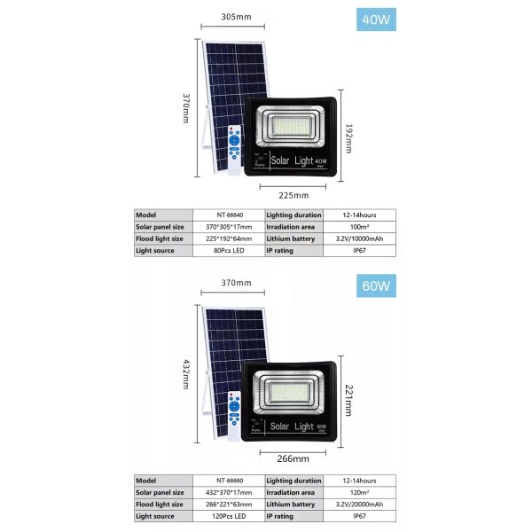 Свет потока СИД датчика ночи дня солнечный приведенный в действие, солнечный свет потока 150в для склада