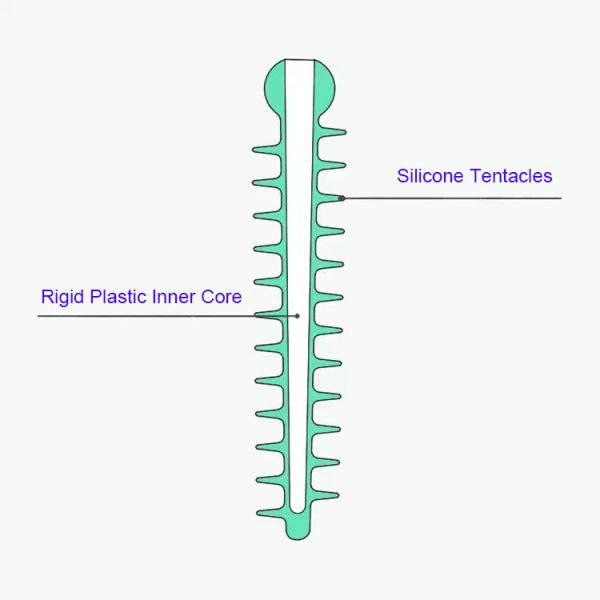Composite Dental Sectional Matrix System Plastic Adaptive Wedges W3 1.0