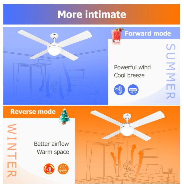 2- Ventilador de teto de economia de energia solar com baixa tensão estável e energia solar