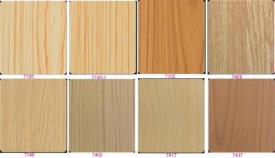 PE/PVDF Coating ACM with Thickness 2-8mm