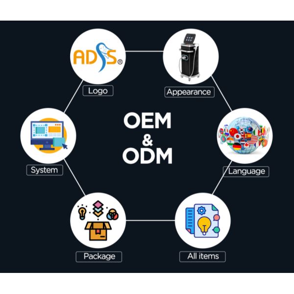 ADSS Professional Beauty Machine  1064nm Long Pulse Nd Yag Laser Hair Removal Machine Use for Hair Removal