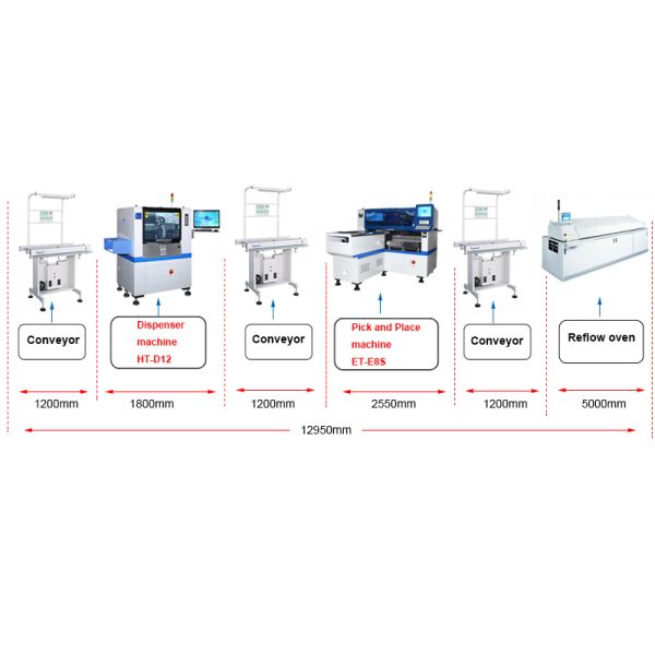 Sistema 1.5KW Jet Dispenser Machine automática 90000CPH del CCD