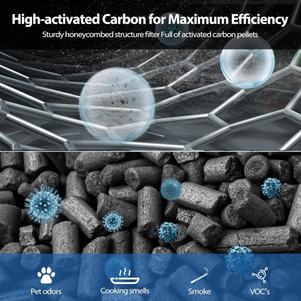 Odor and Smoke Removal Activated Carbon Filter Custom Size Cabin Air Filter