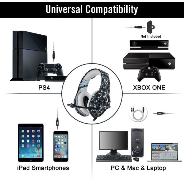 20000Hz Onikuma K1b Camouflage Gaming Headphones