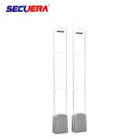 Sistema de alarme de segurança RF EAS 8,2 MHz Sistema de alarme de porta antiroubo
