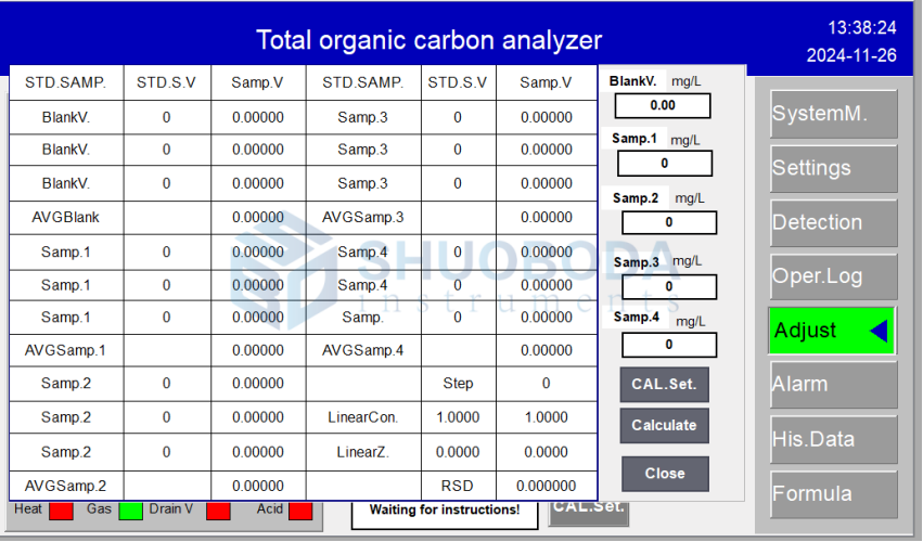 TOC-920 Film Conductivity Method  TOC Analyzer 150W Total Organic Carbon Analysis