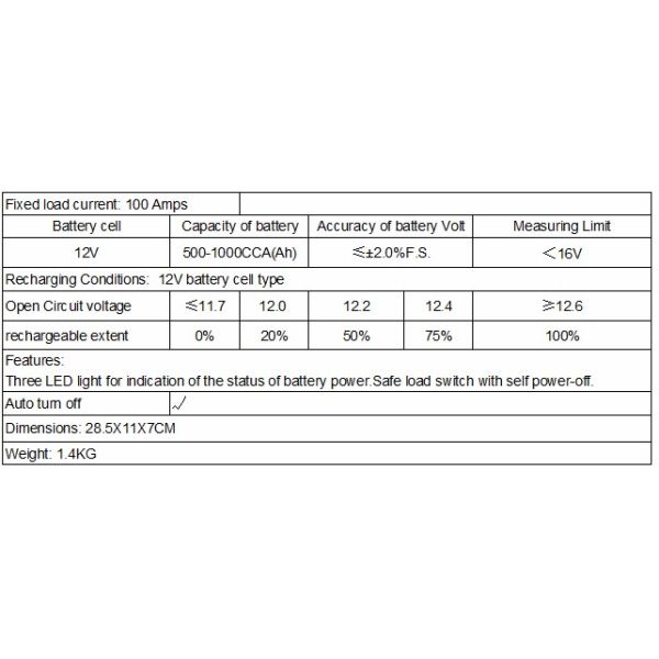 6V 12V Car Battery Capacity Tester