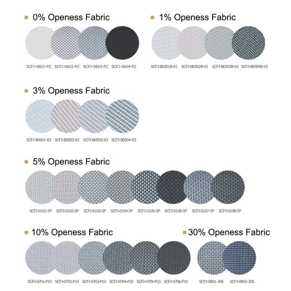 Windproof моторизованный след застежка-молнии ролика ослепляет тип полиэстера УЛЬТРАФИОЛЕТОВЫЙ покрывая разделенный