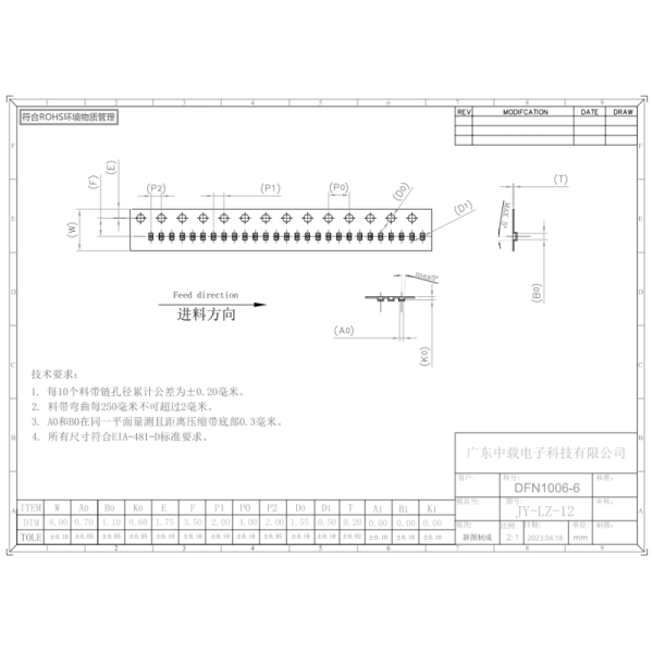 Black Tape And Reel Packaging Services ABS Material 8mm SMT Roll Compact Cavity Packaging