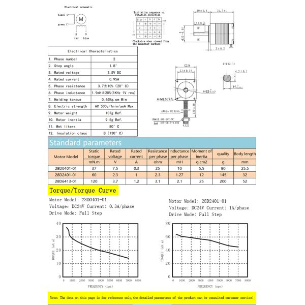 Faradyi Support Customization Nema 11 24V  28MM Mini Stepper Motor For Drawing Instrument
