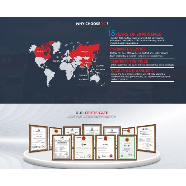 TC Factory Price Laminated Paper Plastic Film Slitting and Rewinding Machine Pe Film Slitting Machine