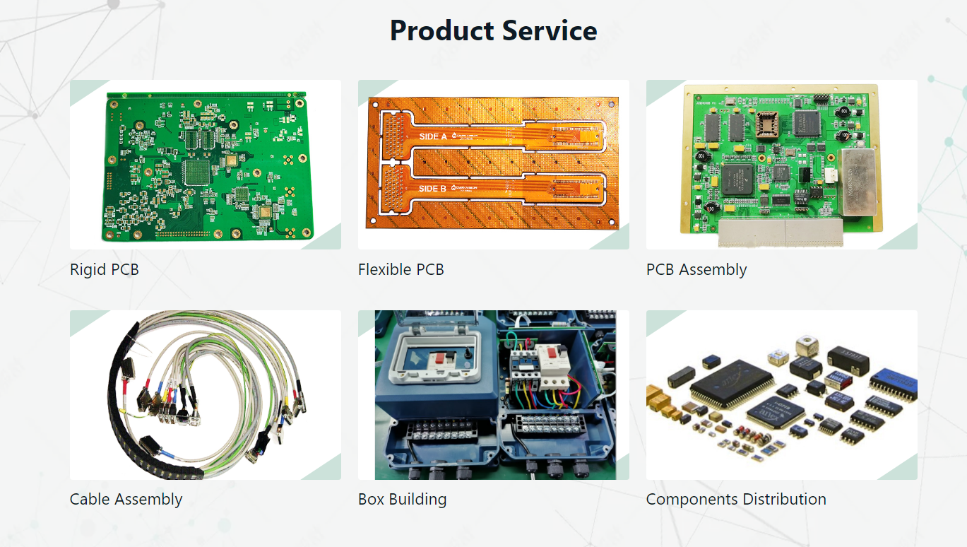 Customized FR4 Turnkey PCB Assembly with Green Solder Mask and 100% Electrical Testing