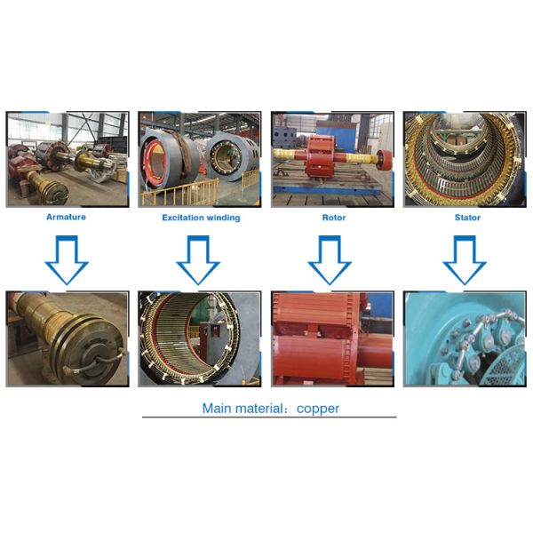 турбина 2000kw Kaplan Pelton Фрэнсис используемая в гидро электростанции 1100v