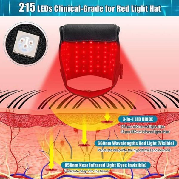 Многофункциональный шлем терапией красного света для роста/облегчения боли волос