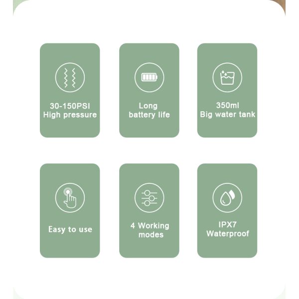 2000mAh Portable Cordless Rechargeable electric dental oral irrigator with 4 modes 350ml big tank