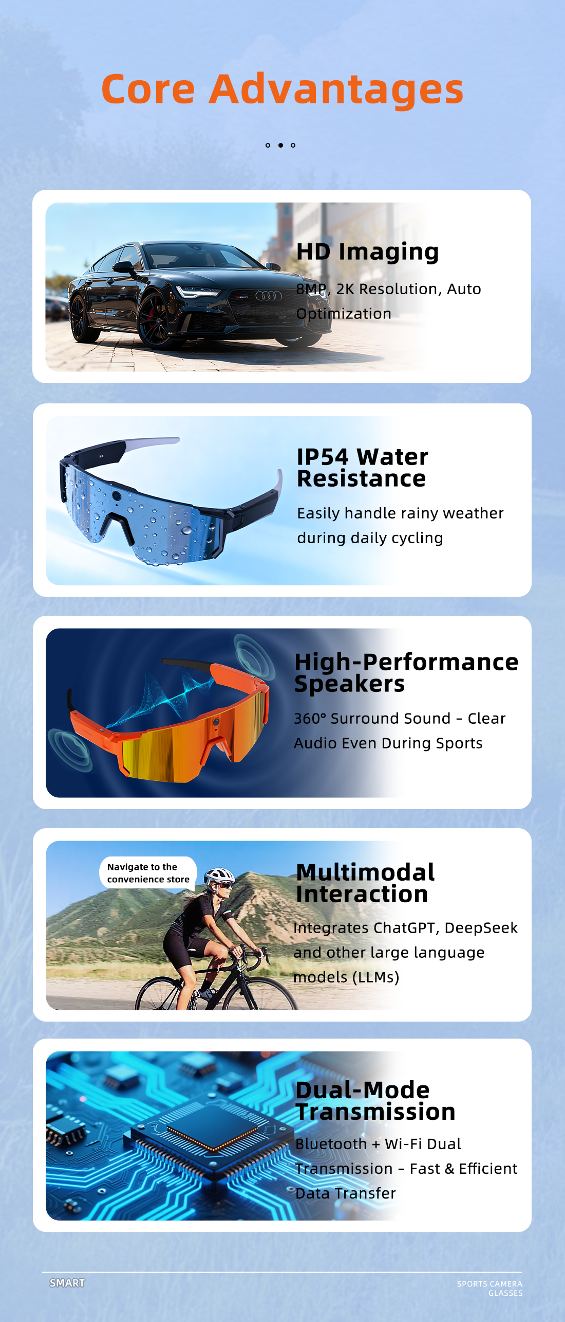 V06 Smart Glasses-1200P Video AI Object Recognition IP54 Waterproof Magnetic Charging Voice Control Semi-Open Stereo