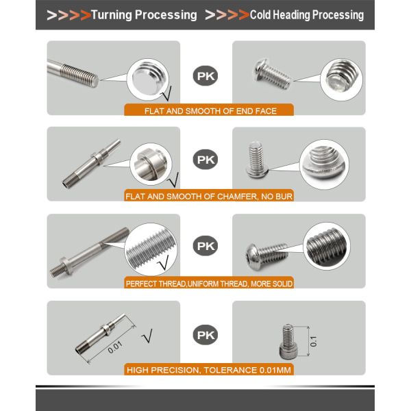 precisión de encargo 5 recambios del centro de mecanización del CNC del eje