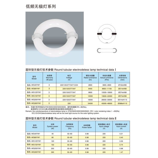 LVD induction lamps |Round tubular LVD induction lamps