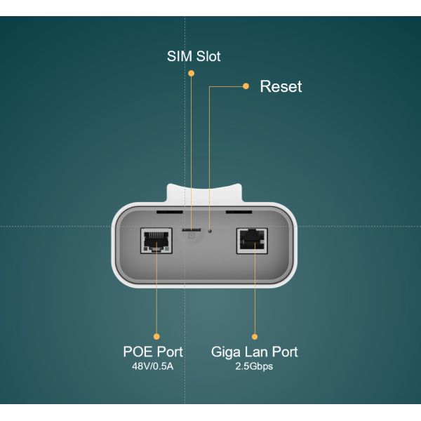 Маршрутизатор CPE на открытом воздухе 5G Wifi SUB6G + LTE 802,11 a/b/g/n