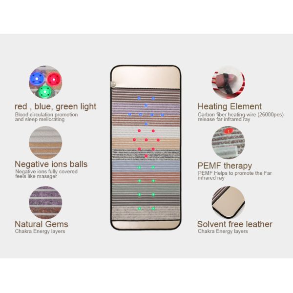 Регулируемый термостат Дальний инфракрасный нагреватель Мат Нефрит турмалин драгоценный камень Тепловой