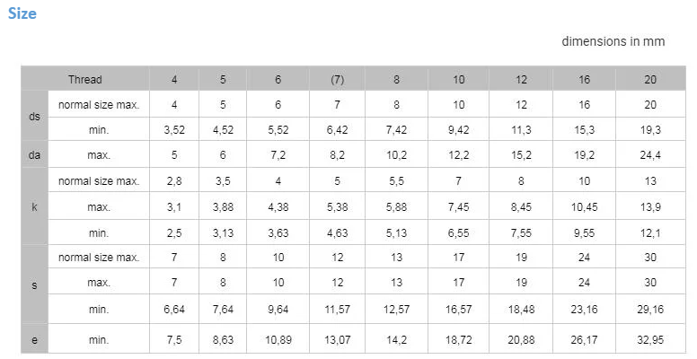 DIN571 Hex Head Self Tapping Screws
